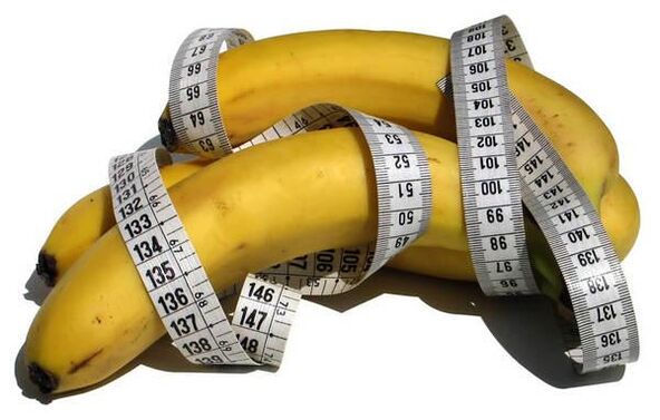 Banana eta neurketa zinta